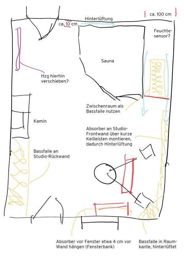 Bild mbakustik Projekt Studio Hanno während der Modalanalyse erstelltes Konzept - gut dass es CAD Software gibt
